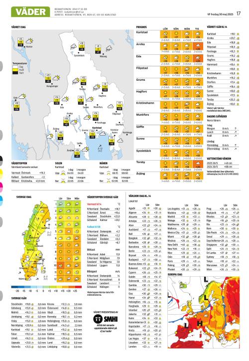 Värmlands Folkblad