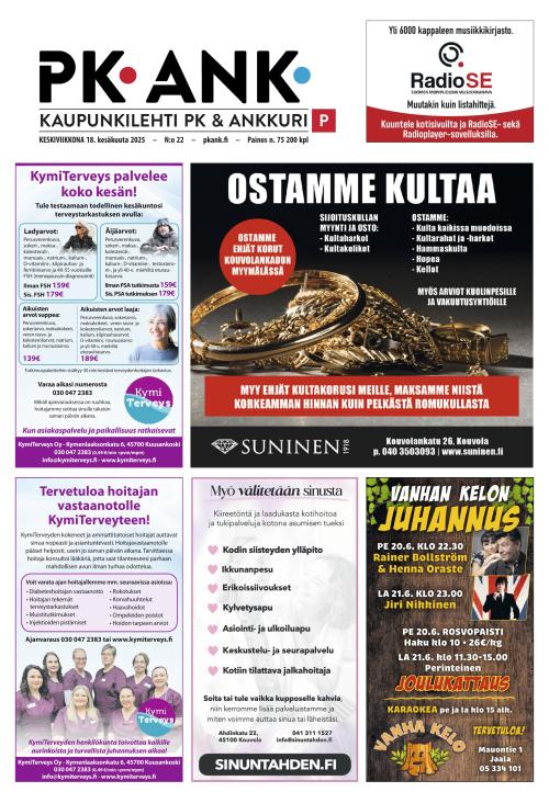 Kaupunkilehti PK & Ankkuri (pohjoinen)