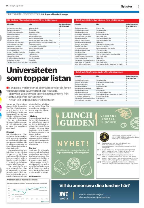 Filipstads Tidning