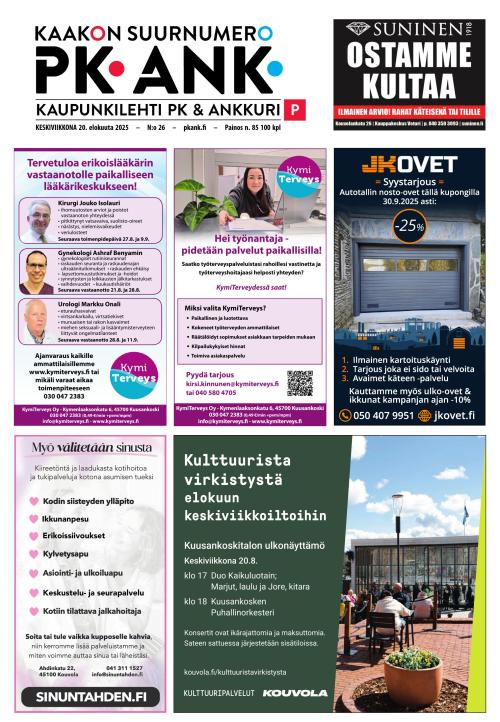 Kaupunkilehti PK & Ankkuri (pohjoinen)