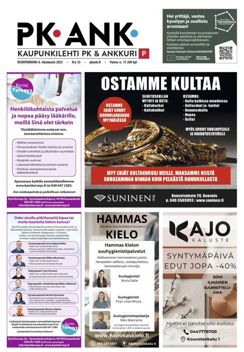 Kaupunkilehti PK & Ankkuri (pohjoinen)