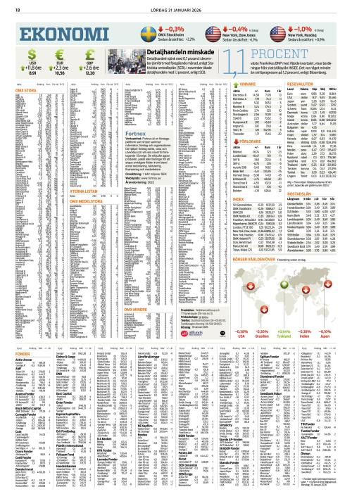 Hallands Nyheter 31.1.2026