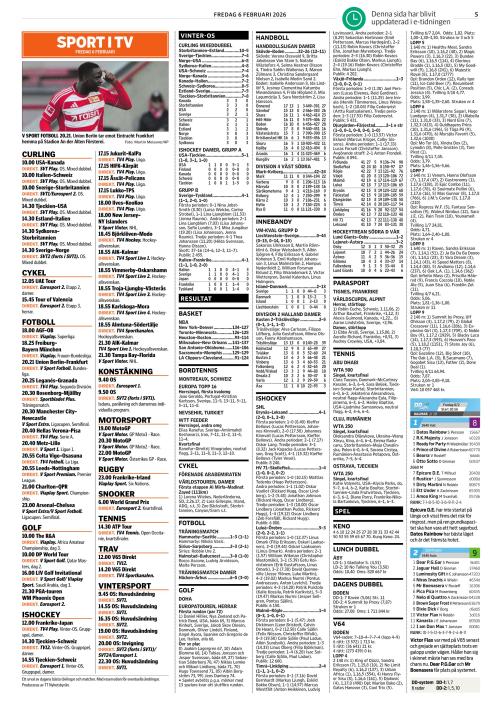 Hallands Nyheter 6.2.2026