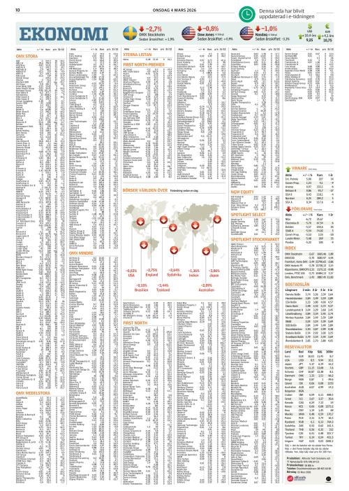 Göteborgs-Posten 4.3.2026