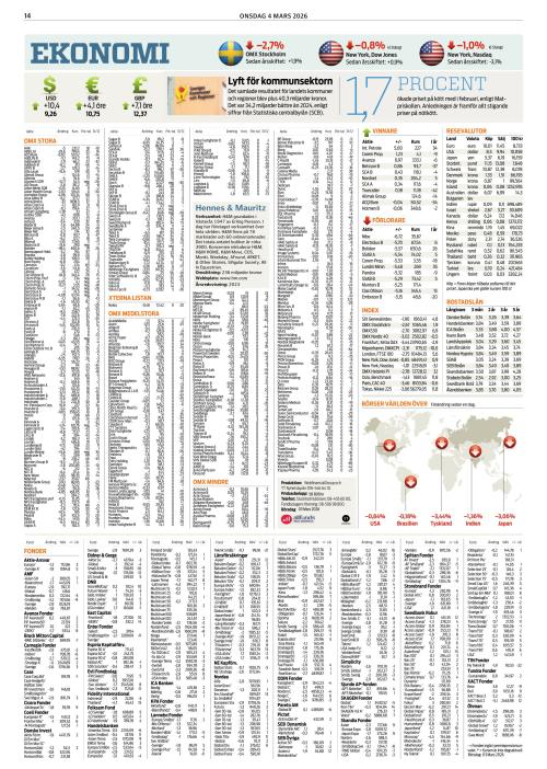 Hallandsposten 4.3.2026